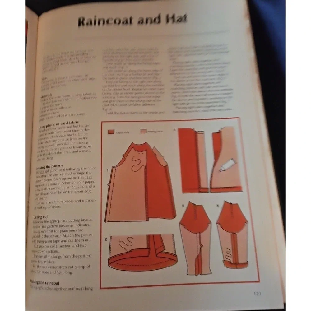 Vintage patterns‎ for sewing and knitting 